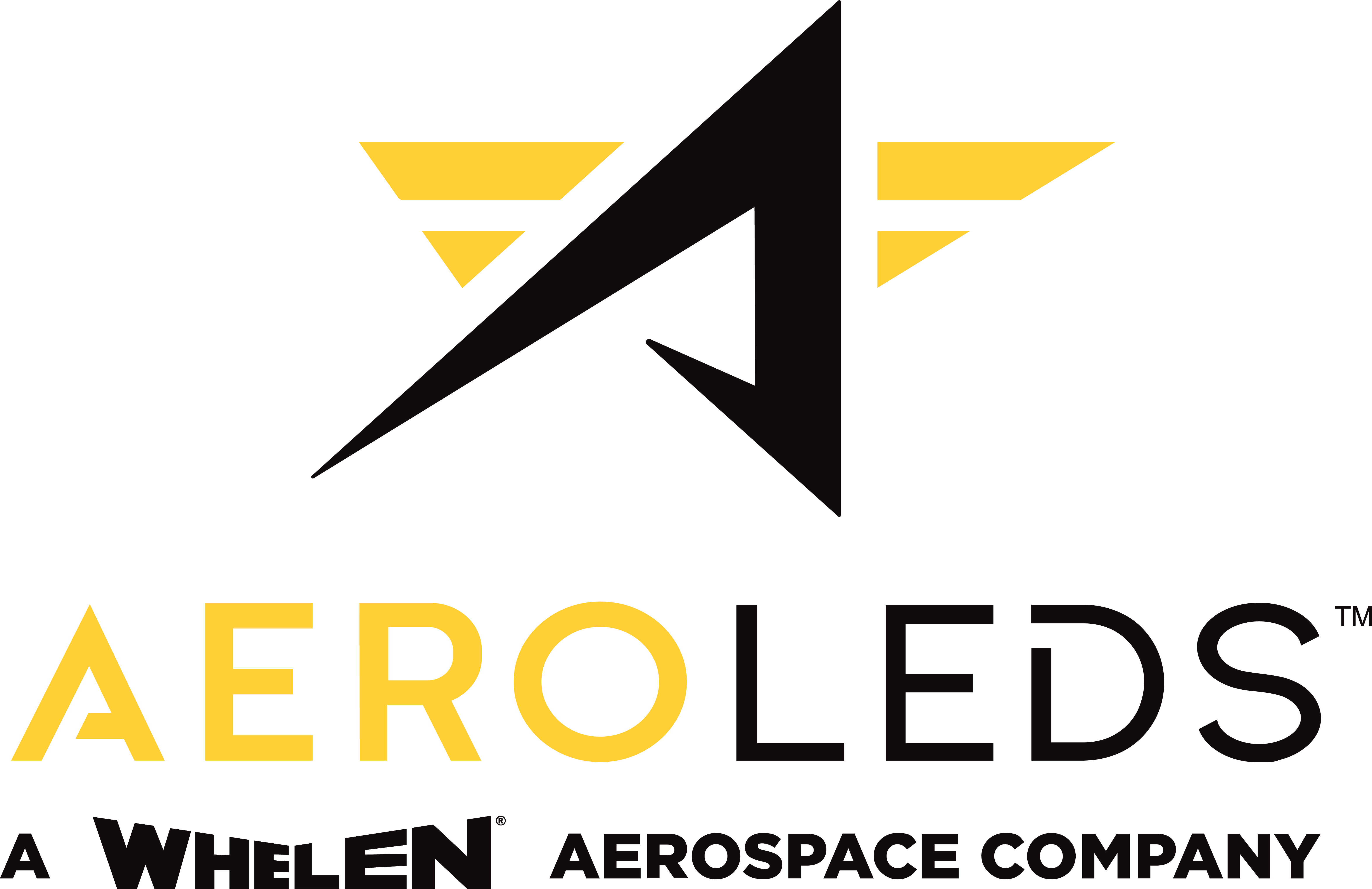 AeroLEDS