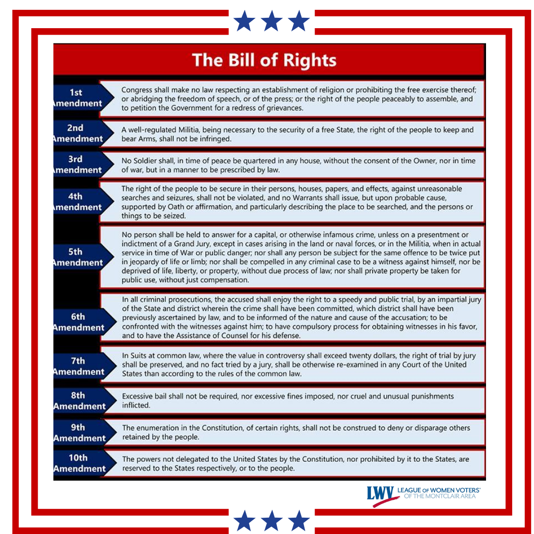 Bill of Rights v2