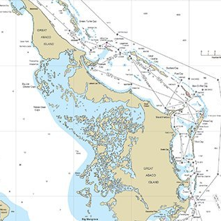 Corinthians - Abacos Chart