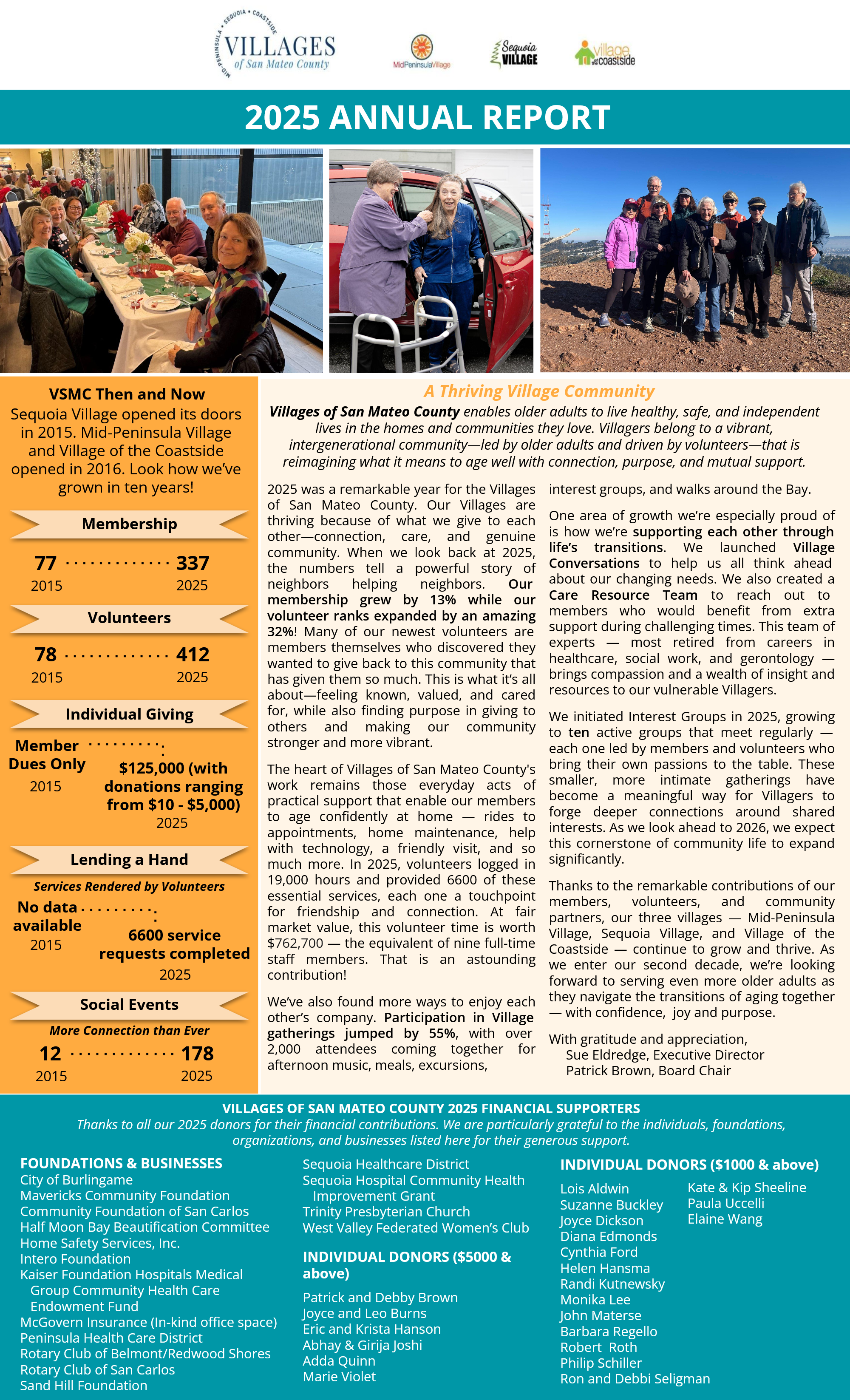 Villages_2025_Annual_Report_page1.png