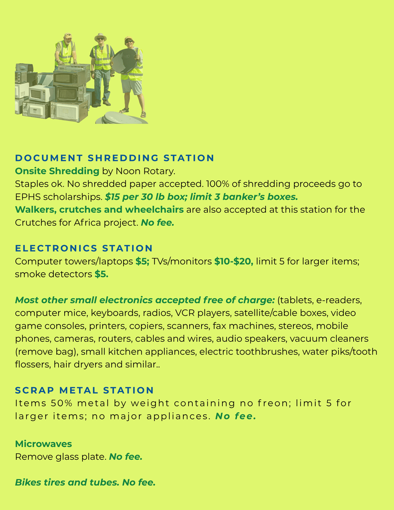 ERD 2026 Info