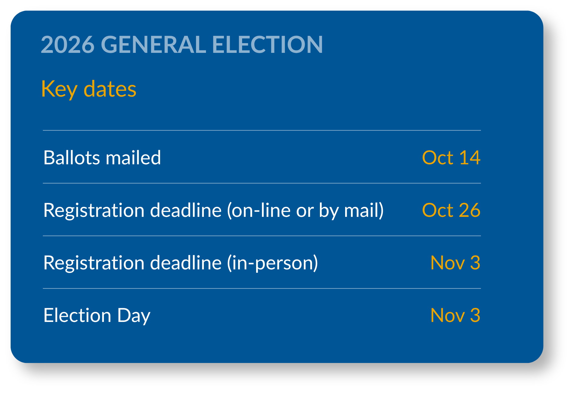 2026_General_Election_Key_Dates.png