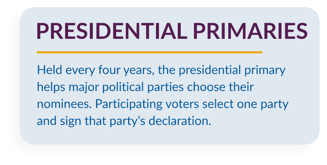 Presidential primary