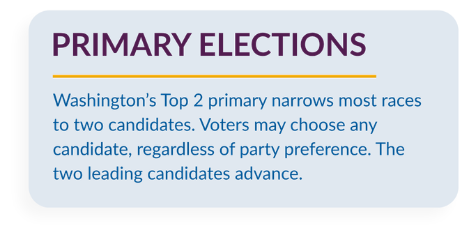 Primary Elections