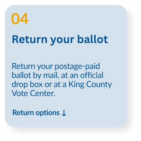Return your ballot