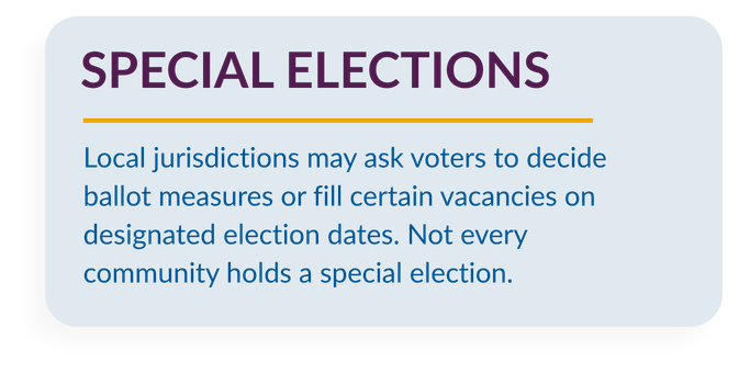 Special Election