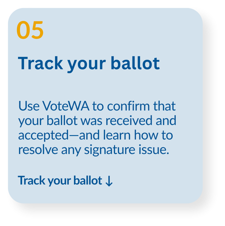 Track your ballot