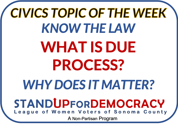 CTW Due Process 3.22.26