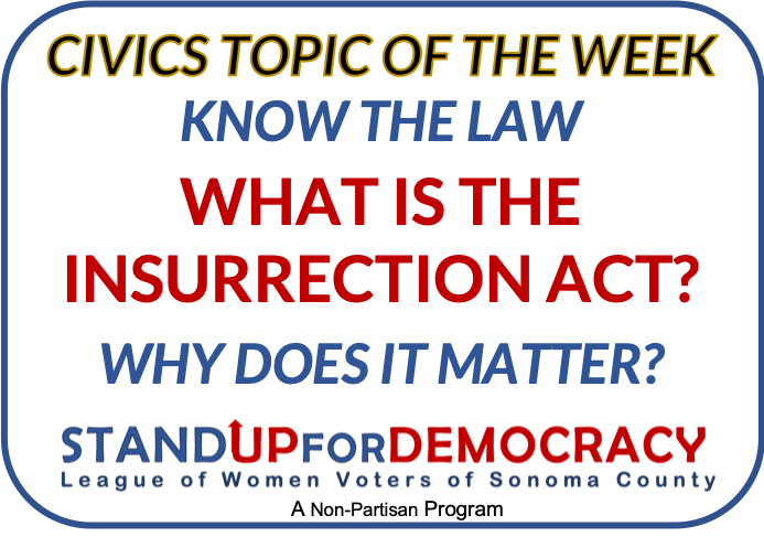 CTW Insurrection Act 3.14.26