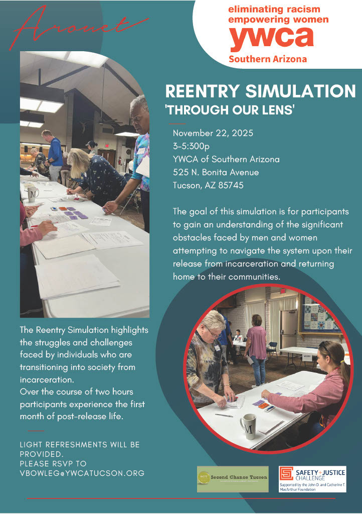 Reentry Simulation 