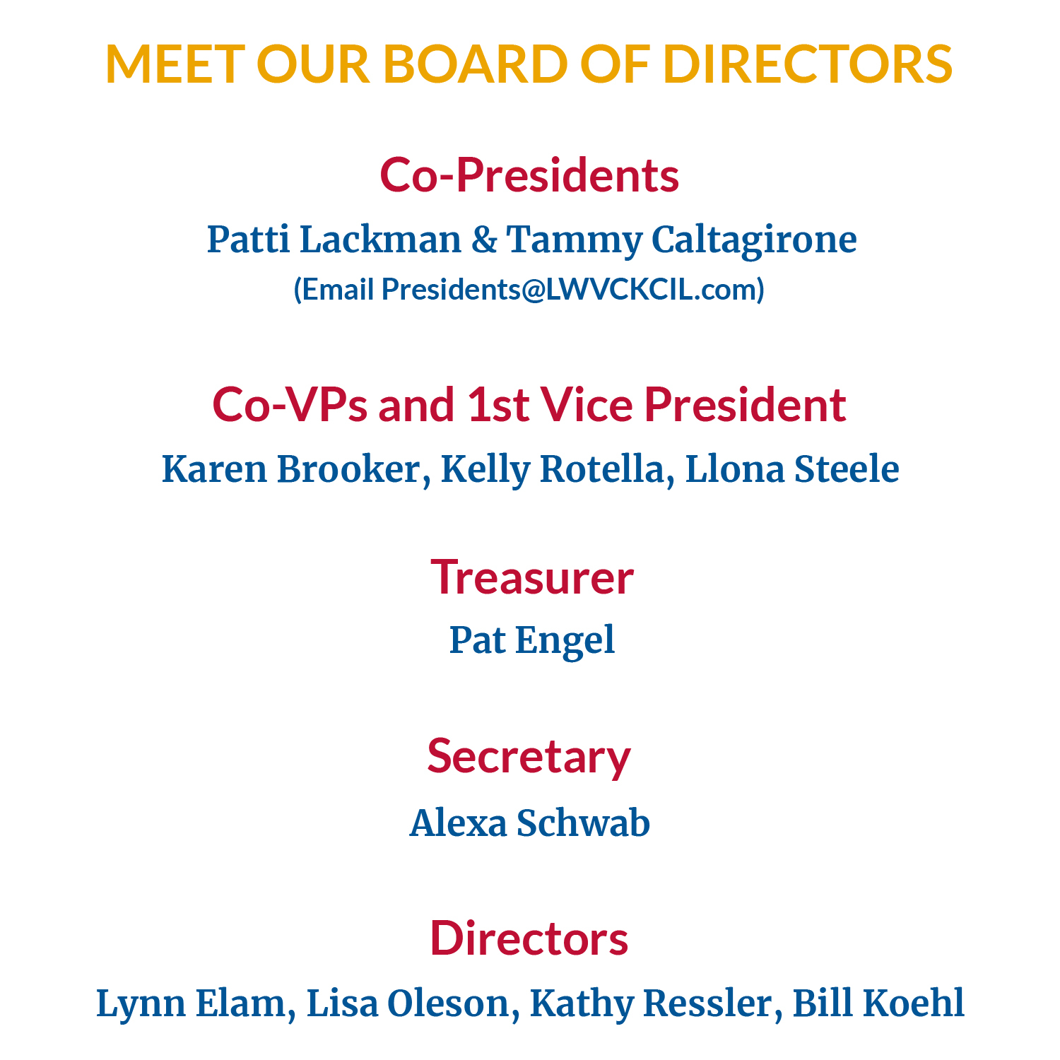 Board_of_Directors_list.jpg
