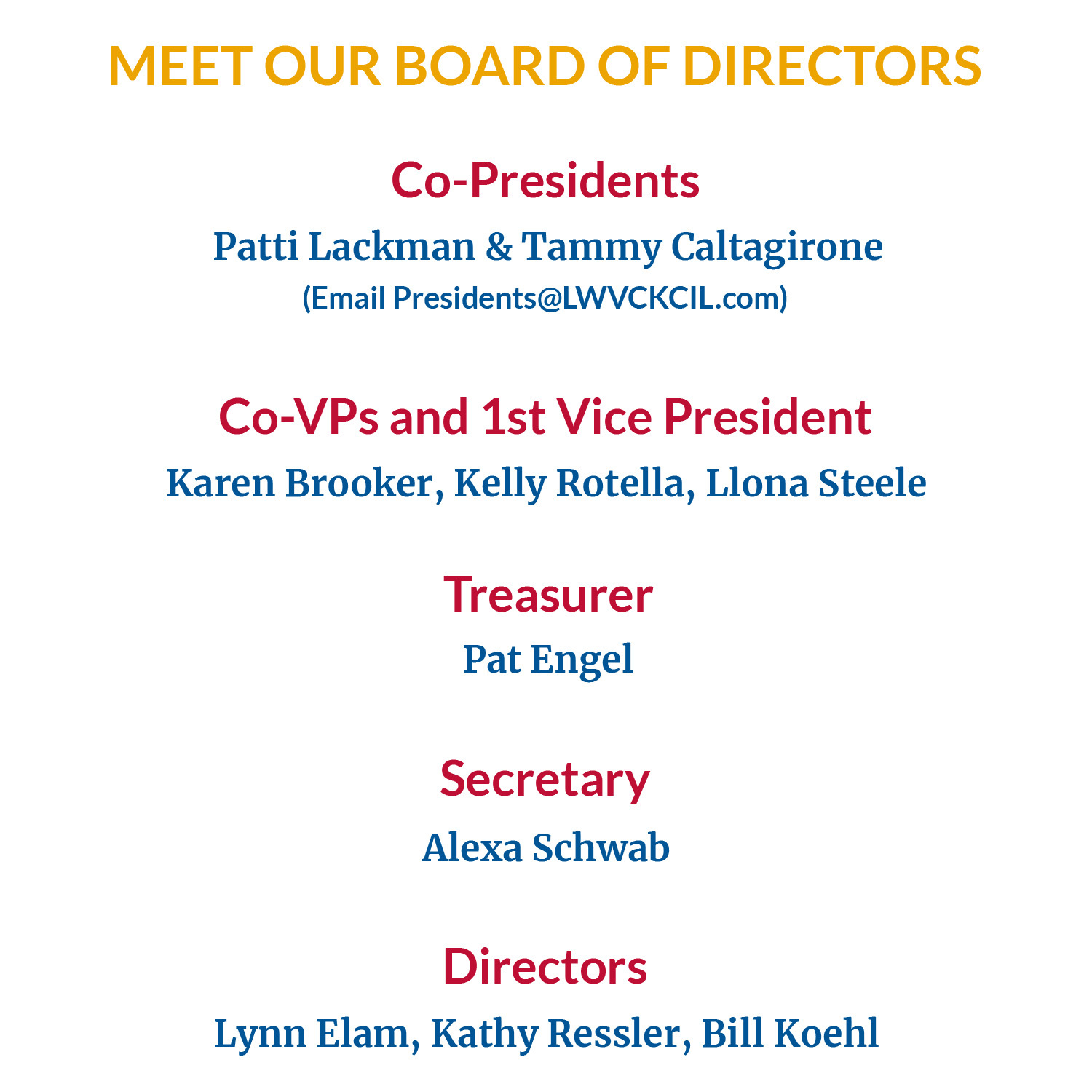Lists of Board Members