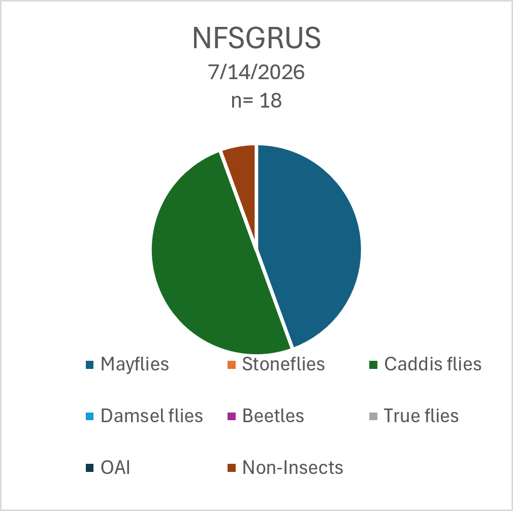 _EPT_NFSGRUS_20260714.png