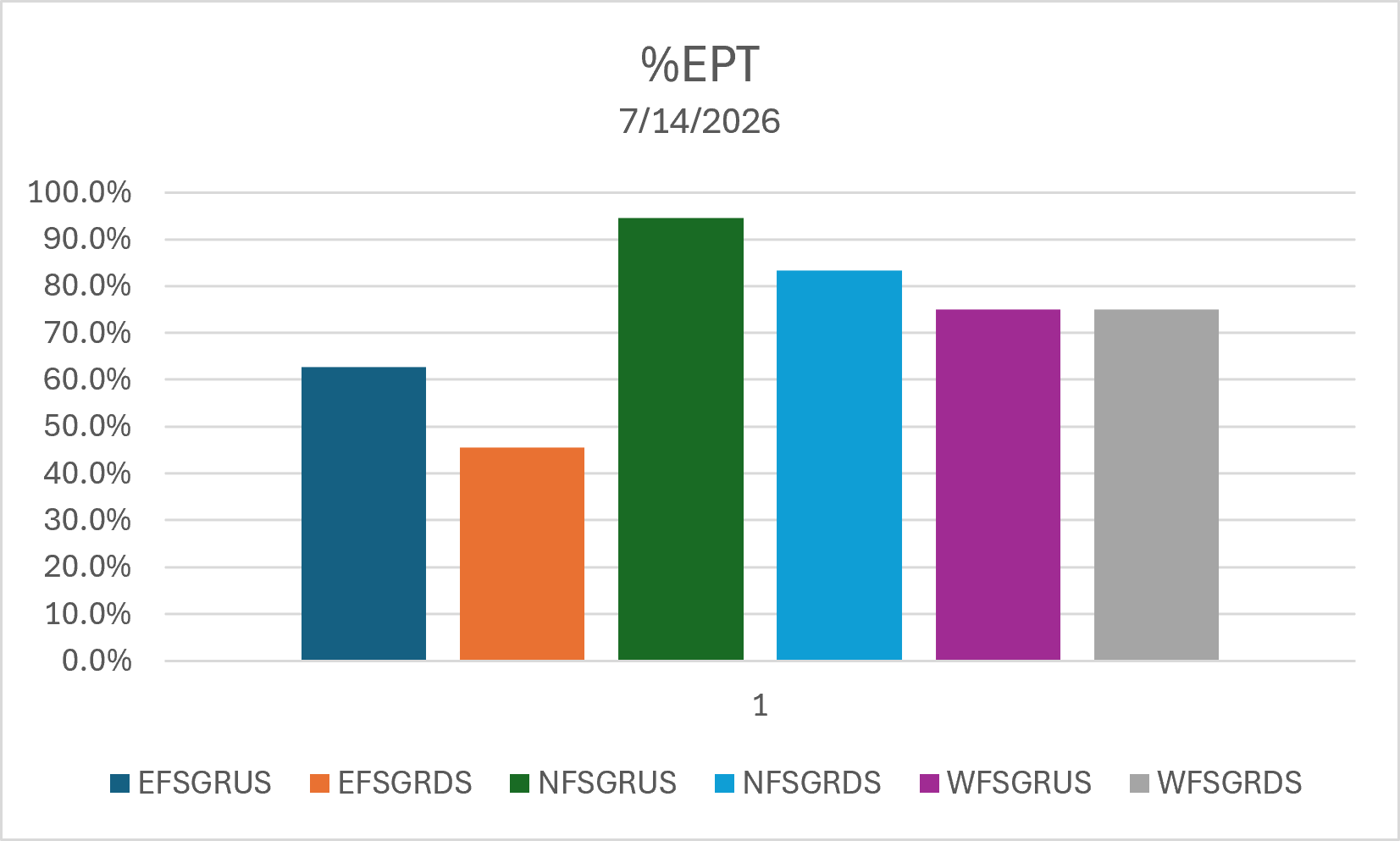_EPT_SGR_20260714.png