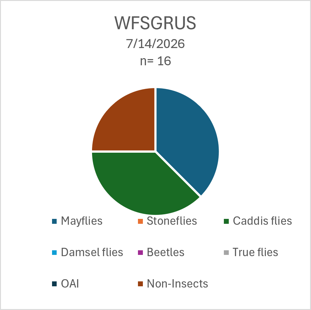 _EPT_WFSGR_20260714.png