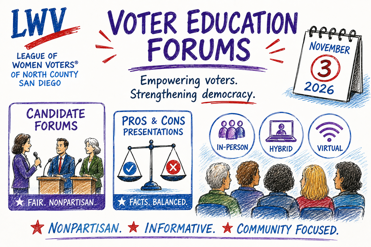 Cartoon style graphic of upcoming pre-election acitivites