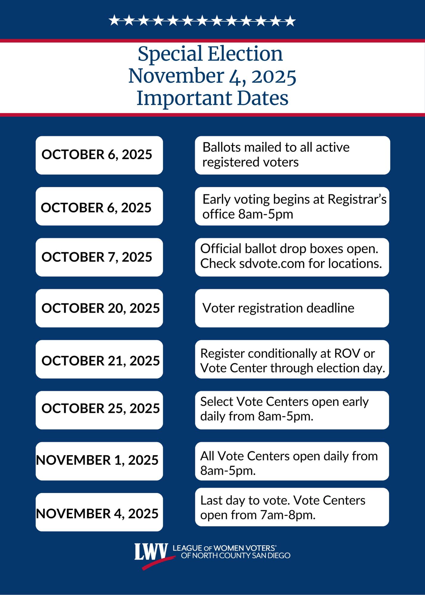 Special_Election_November_4_2025_Important_Dates.png