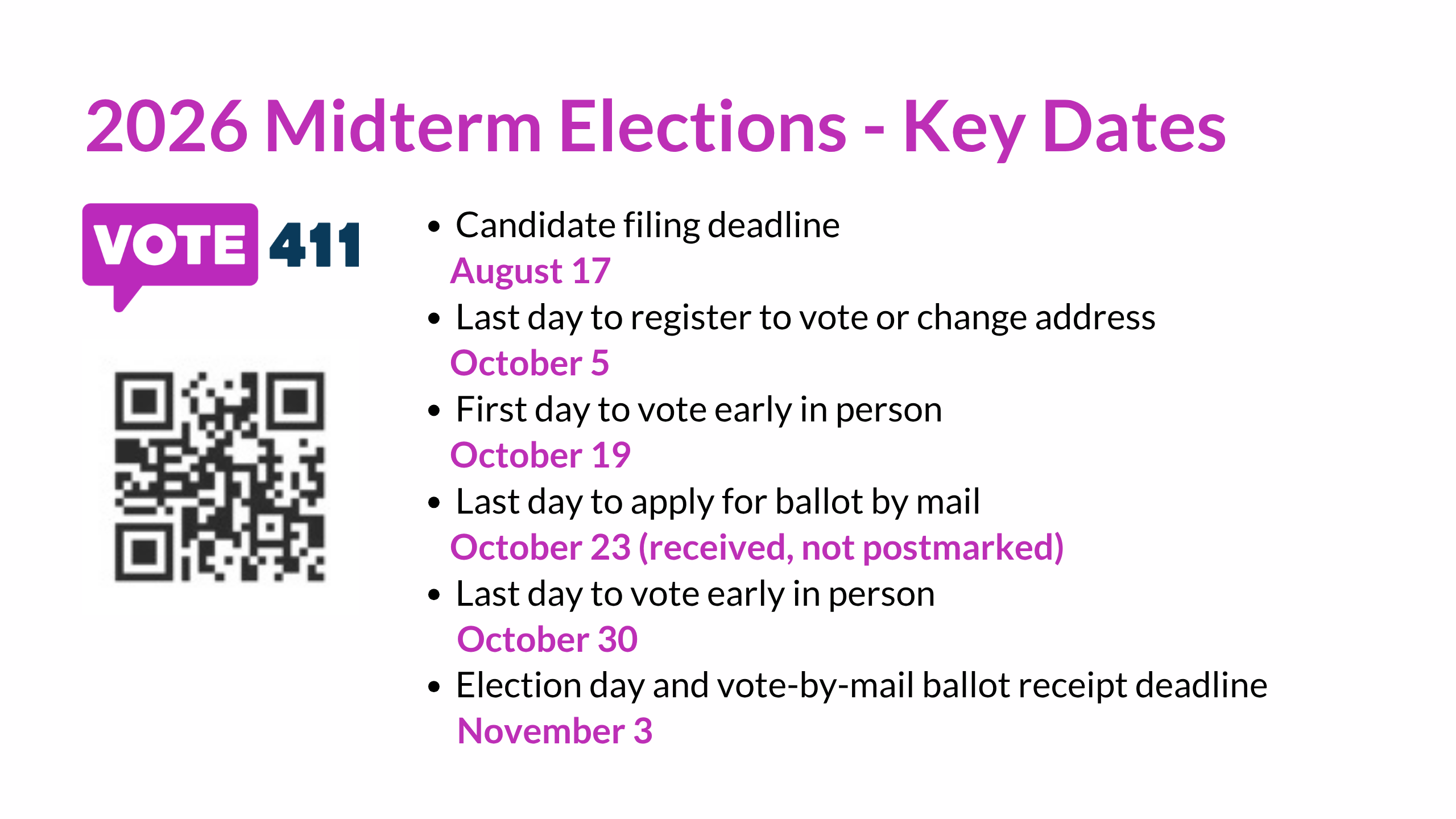 2026_Midterm_Elections_-_Key_Dates.png