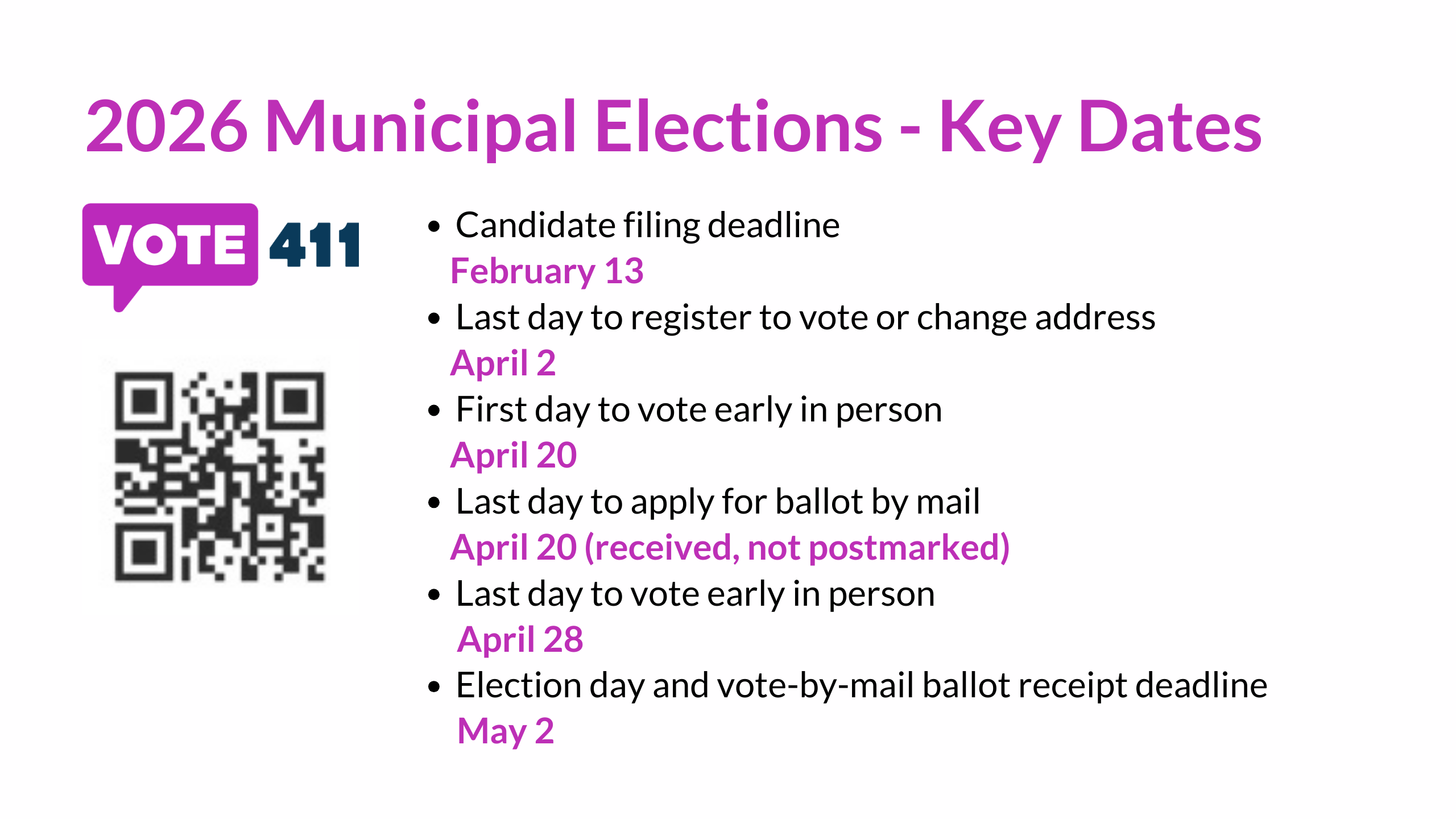2026_Municipal_Elections_-_Key_Dates.png
