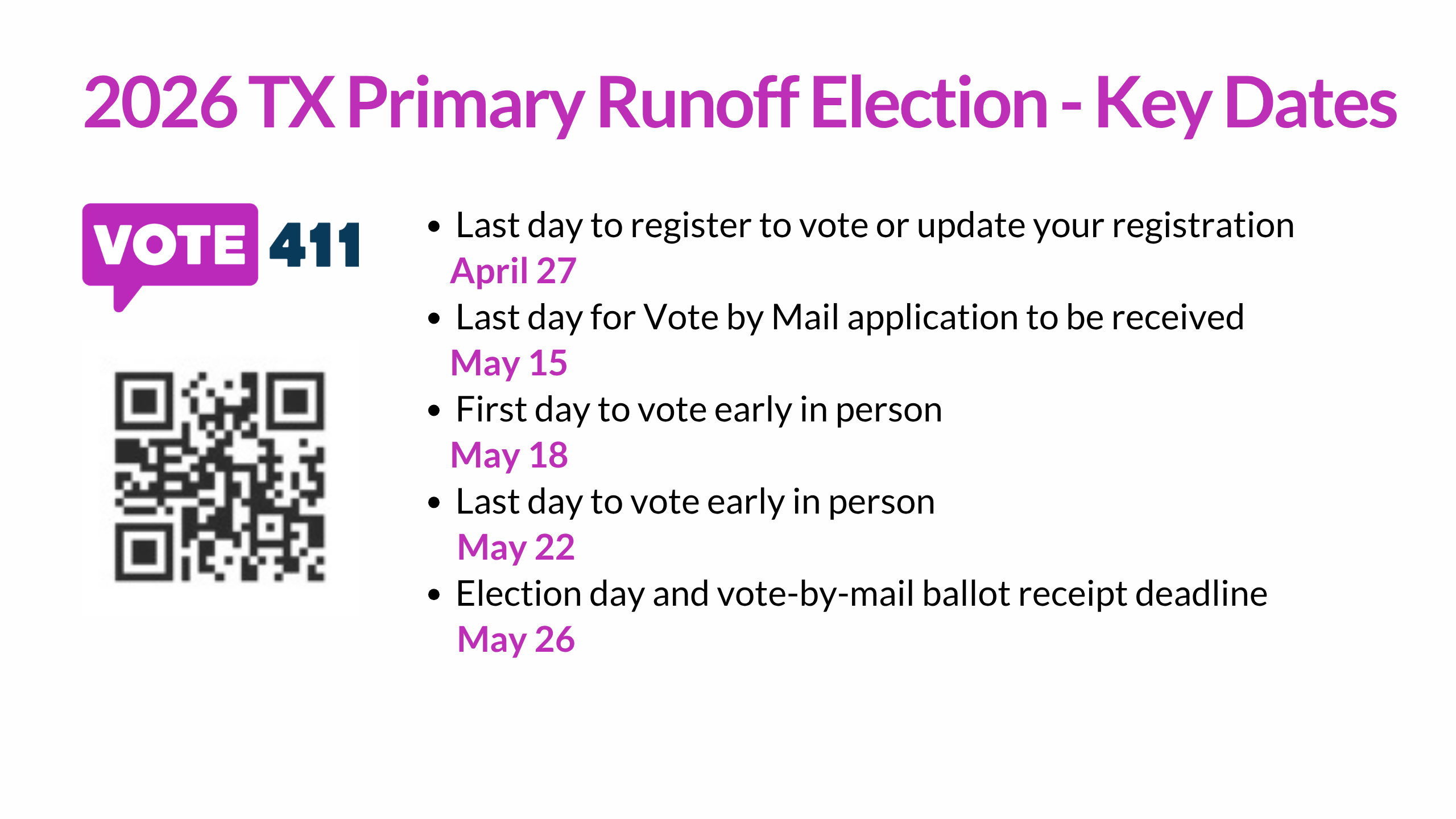 2026_TX_Primary_Runoff_Election_-_Key_Dates.png