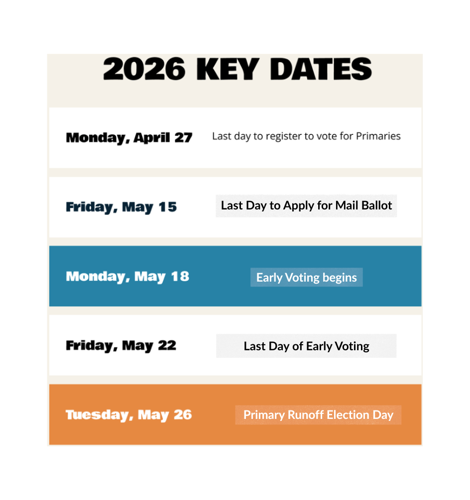 2026 Key Dates