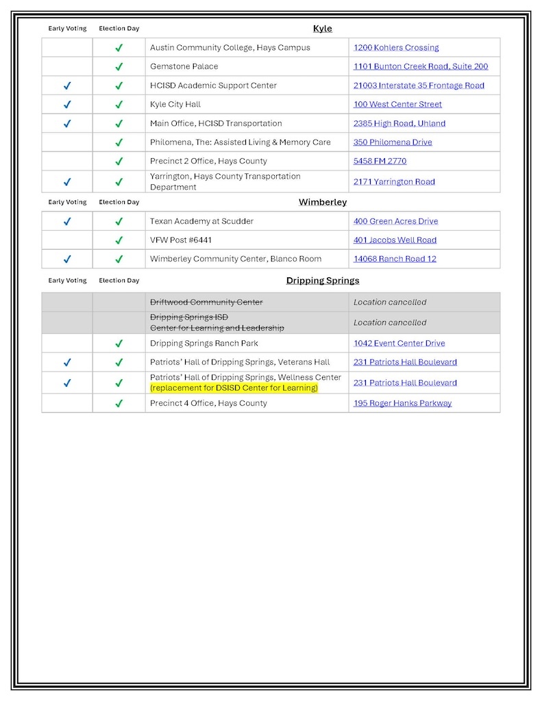 Vote_Centers_20251104_General_Election_Pg2_English.jpg
