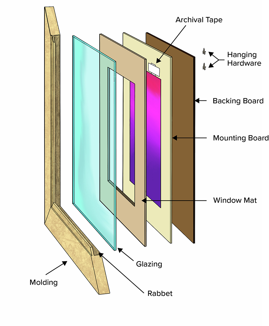Framing_2.png