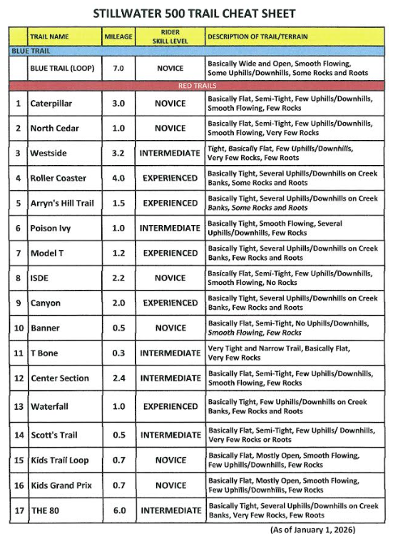 trail26cheatsheet.png