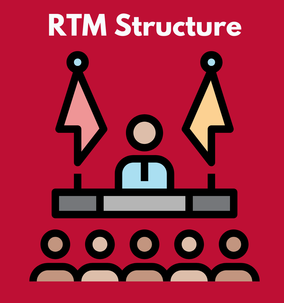 RTM Structure
