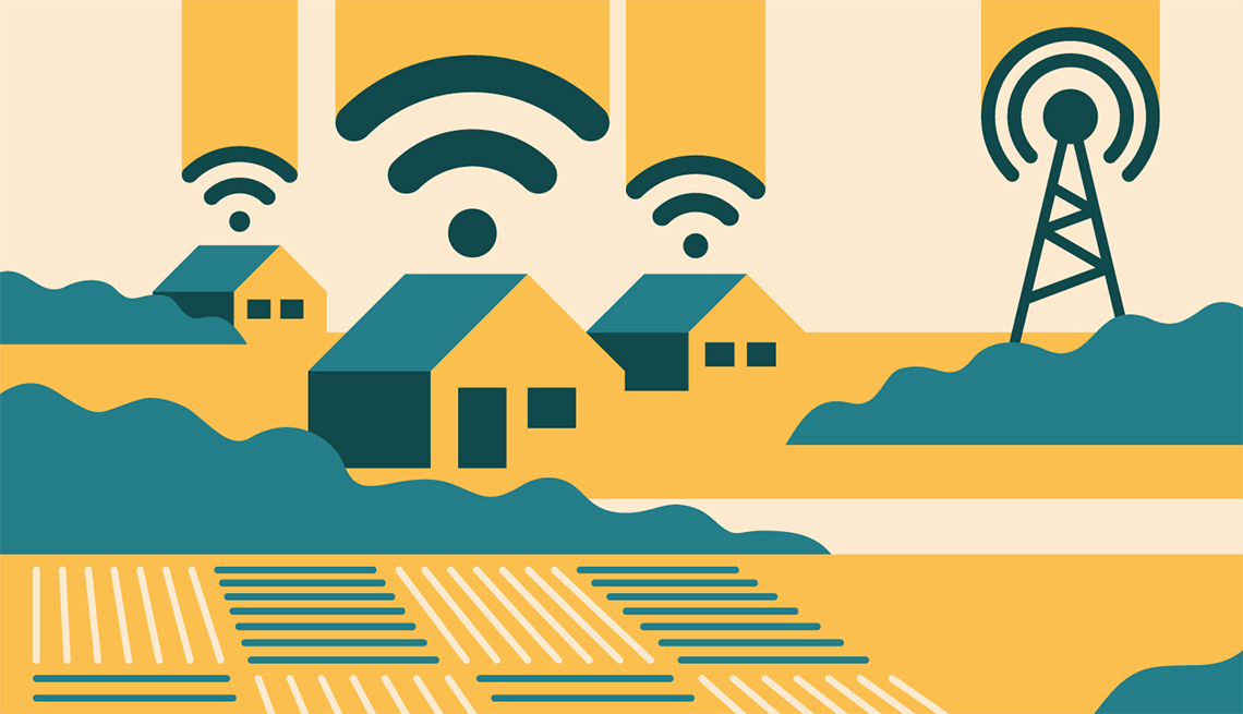 2025 Rural