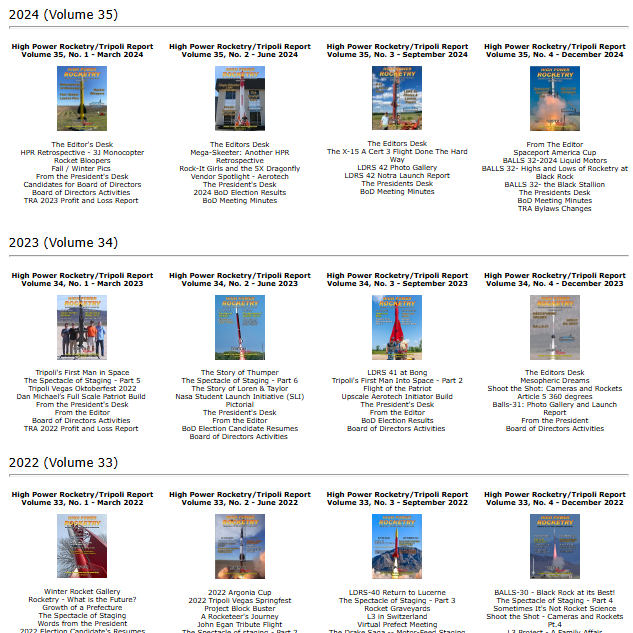 HPR / Tripoli Report Archive