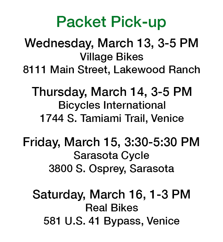 Packet pickup