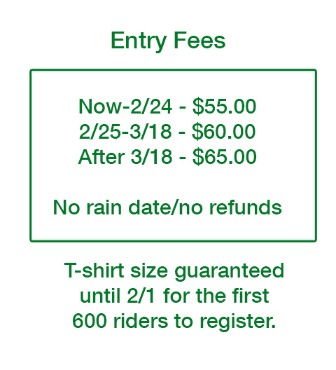 Entry fees