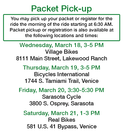 TDP Packet Pickup