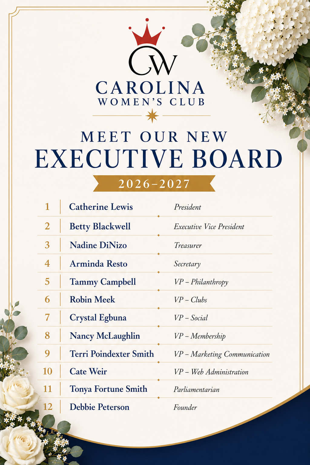 Meet our Board Final