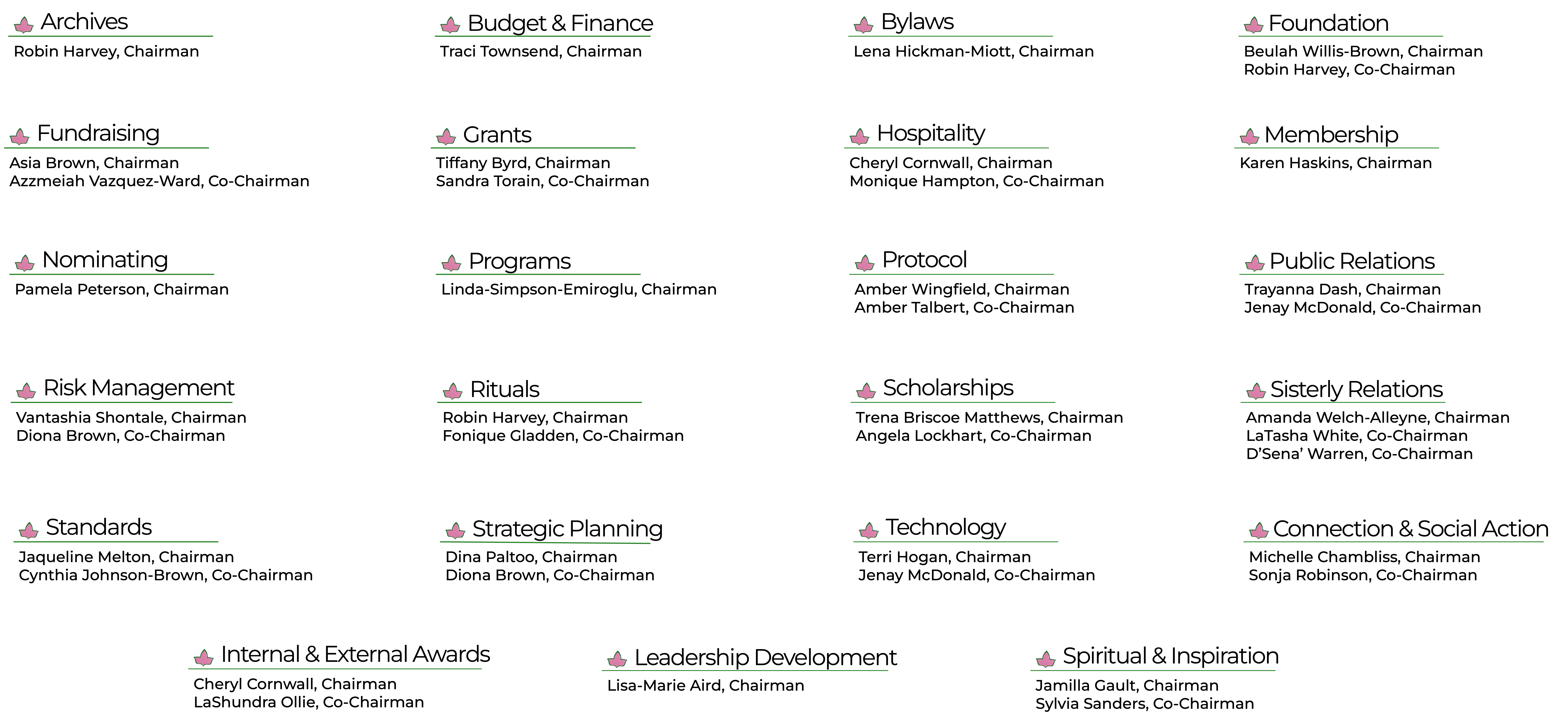 Web Mod_committee leads 6