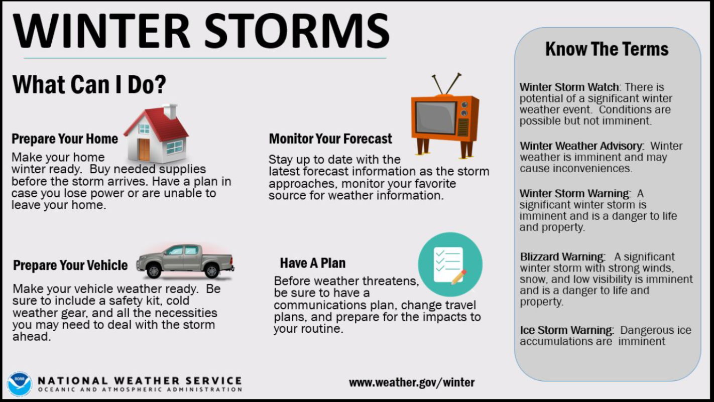 prep_for_winter_storm_graphic.png