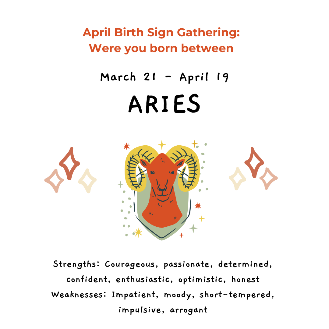 Aries Birth Sign