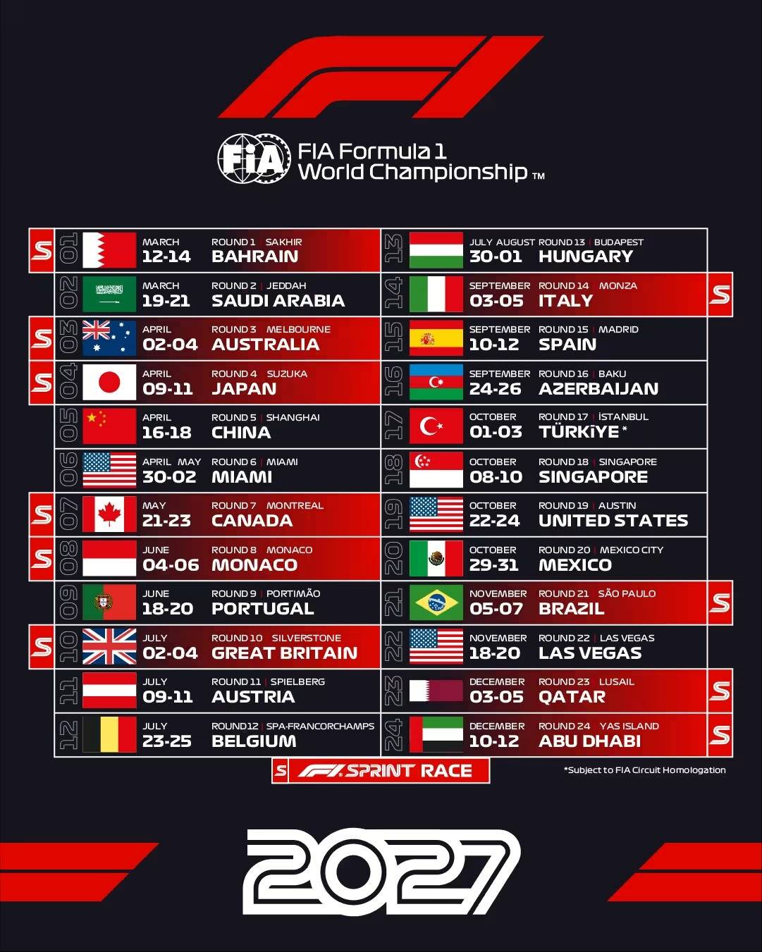 Formula 1 2027 Calendar