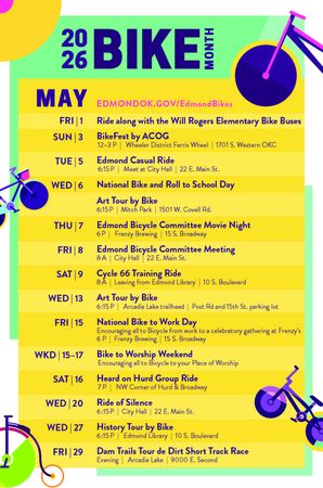 Edmond bike month