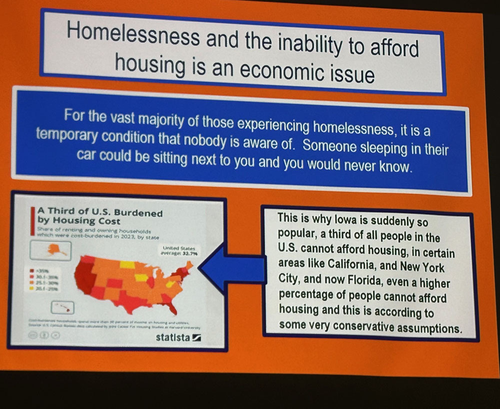 affordable housing statistic