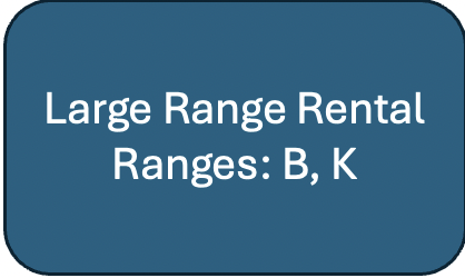 Large Range Rental per Day