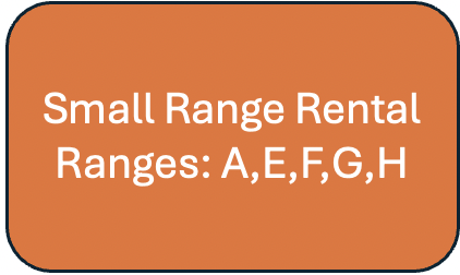 Small Range Rental per Day