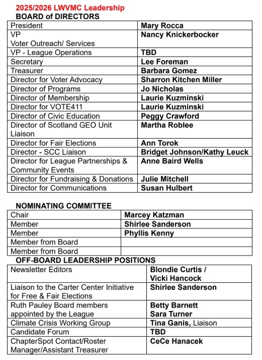 LWVMC Leadership 25-26
