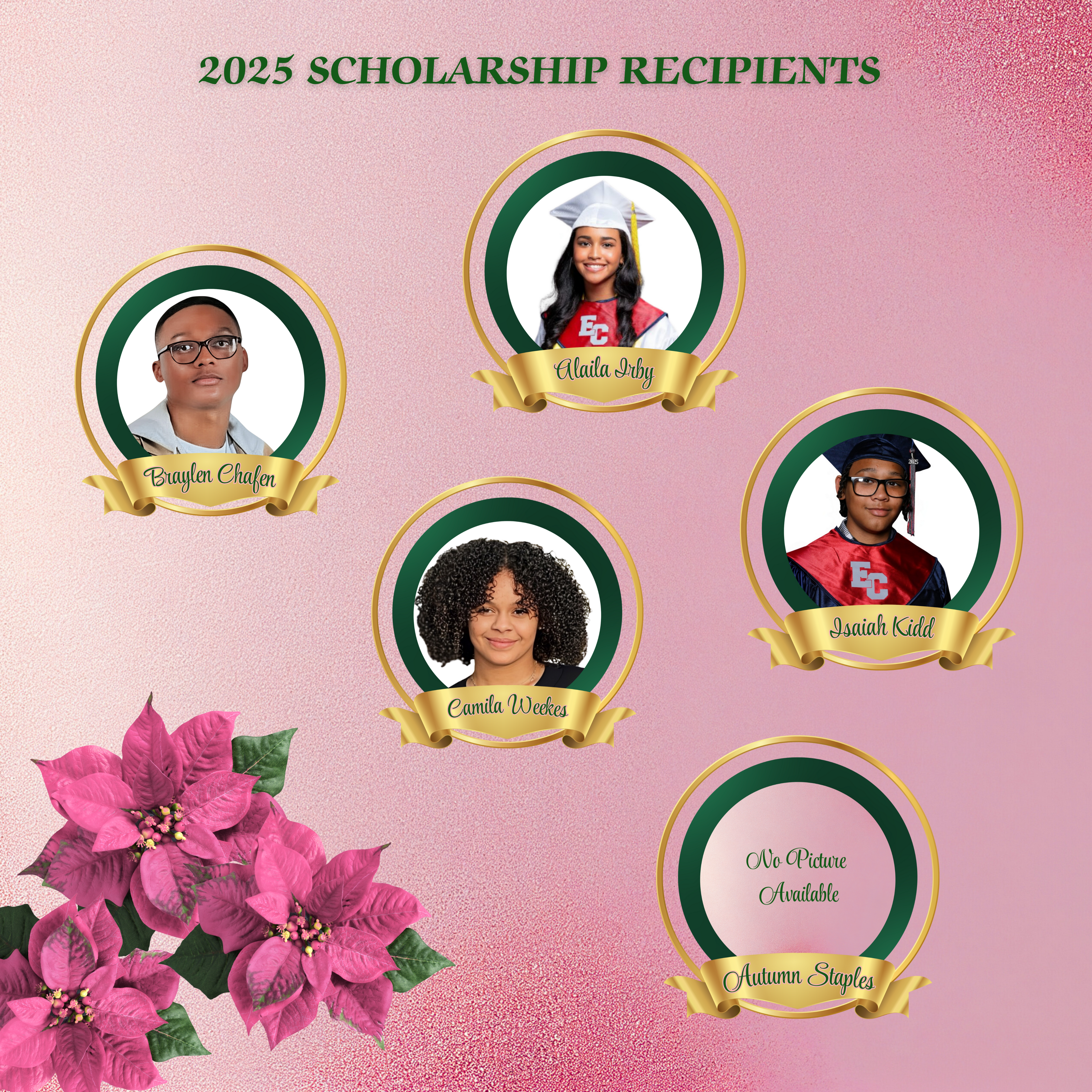 HKO_2025_Scholarship_Recipients.png