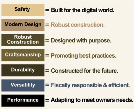 Benefits_Graphic