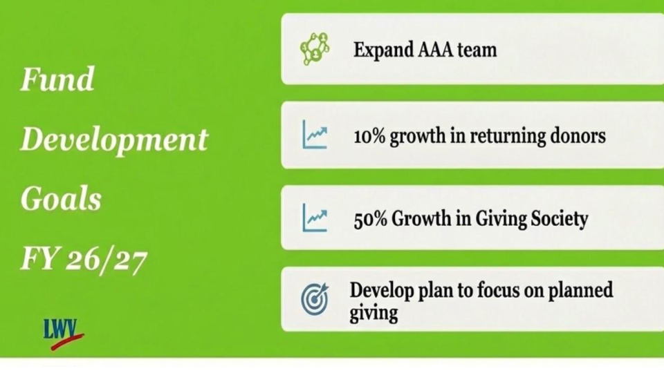 2026FundDevGoals.png