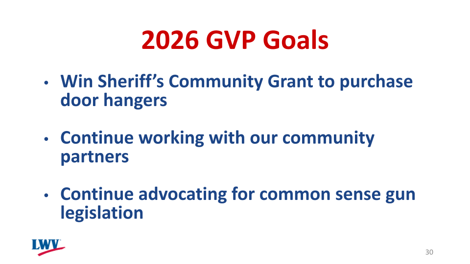 2026GVPgoals.png