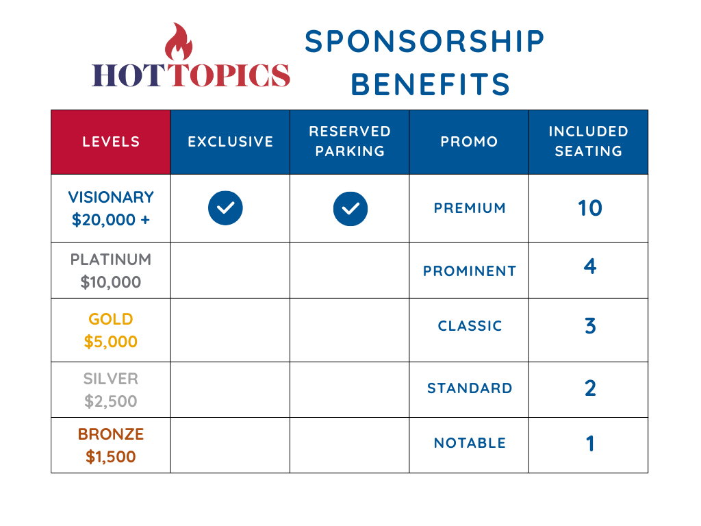 HTSPONSORBENEFITSGRAPH.png