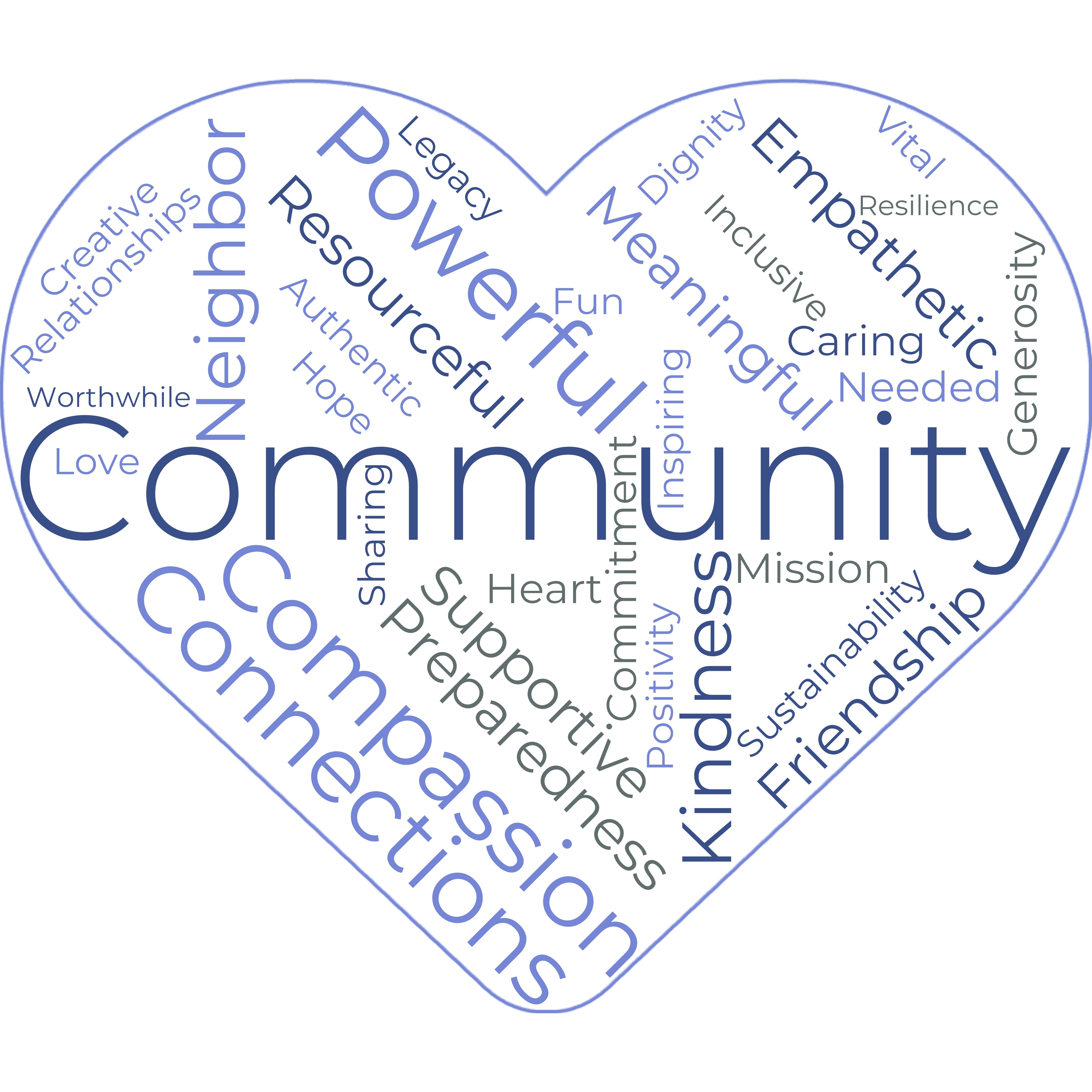 TVCRI Impact Report 2025 Heart Word Cloud 1